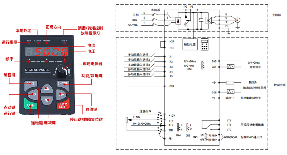 220V/380V小型矢量变频器 220V/380V小型矢量变频器
