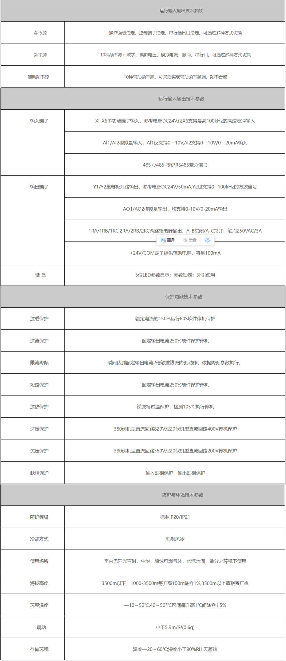 MK500N系列矢量型驱动器 MK500N系列矢量型驱动器