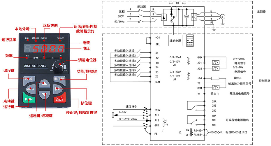 380V大功率变频器 380V大功率变频器