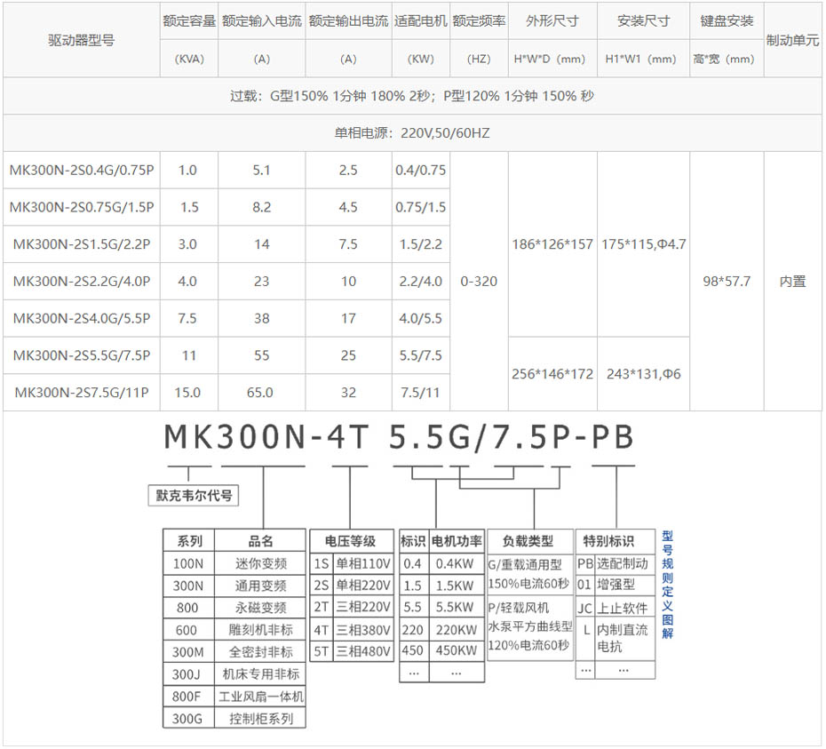 220V通用变频器 220V通用变频器