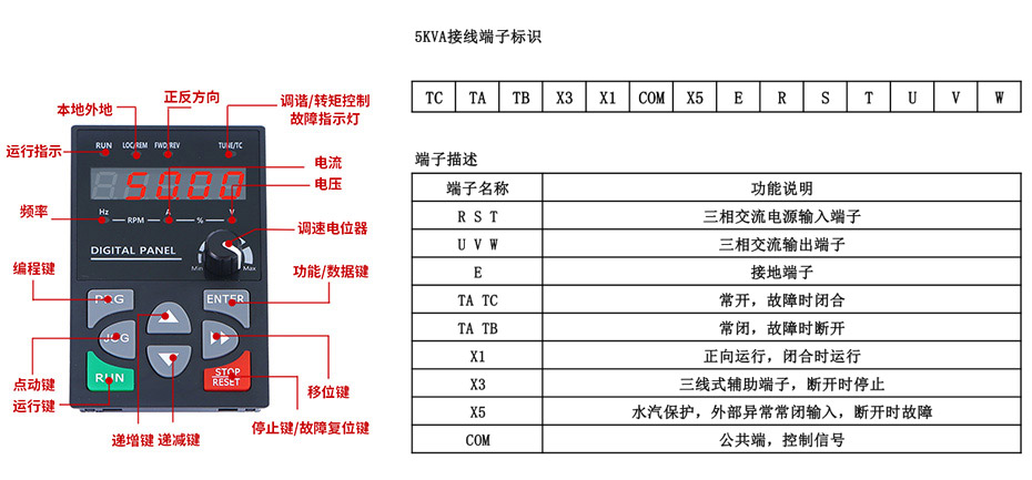 全密封防潮变频器(小) 全密封防潮变频器(小)